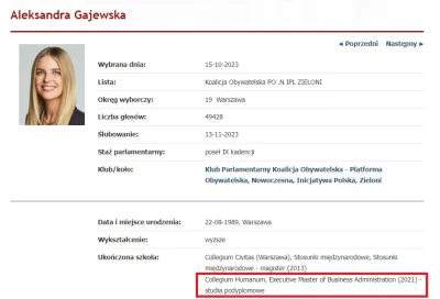 ZAWADIAK - @wiewiorkanakolankach: Nie ma jeszcze pełnej listy absolwentów. Na razie, ...