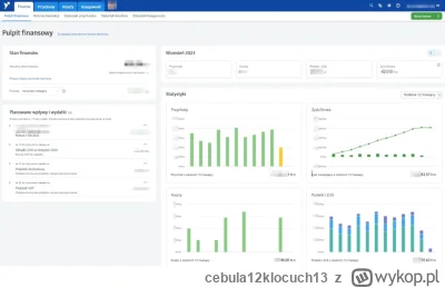 cebula12klocuch13 - Znajomy dostał podwyżkę w inFakt po jakimś czasie, ale pamiętajci...