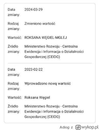 Adiog - ale gruby omotał młodą, zmiana działalności gospodarczej na ROKSANA-WĘGIEL MG...