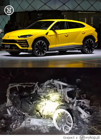 Grajox3 - W mediach że niby 100 na godzinę i guma pękła. Jaka szansa jest żeby takie ...