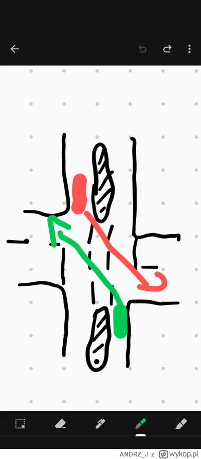 ANDRZ_J - #drogi #prawojazdy #polskiedrogi 

W tym przypadku pojazdy skręcając w swoj...