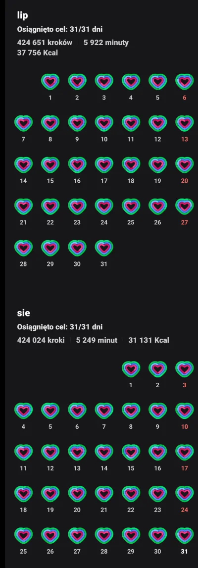 ProstyKrzywy - Udało się! 2 miesiące pod rząd i każdego dnia osiągnąłem założone mini...