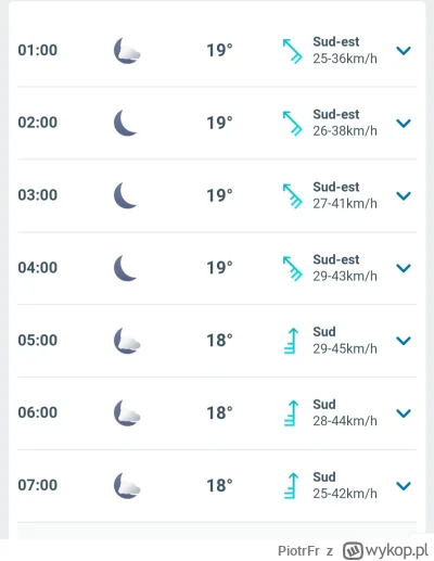 PiotrFr - @7502-6038: śmieje się tylko z tych tekstów 
U mnie też zimno w nocy, ale j...