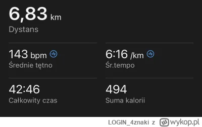 LOGIN_4znaki - 95 430,80 - 6,83 = 95 423,97

Czolem! Spróbuję biegać 2 razy w tygodni...