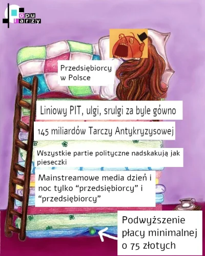 w.....u - Zawsze aktualne.