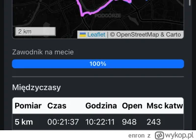 enron - A jeszcze taki smaczek na piątym kilometrze ( ͡º ͜ʖ͡º)