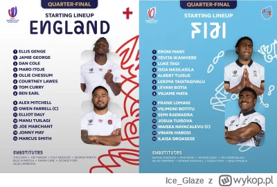 Ice_Glaze - Puchar Świata.
Mecz ćwierćfinałowy: Anglia - Fidżi. 
Składy.

#rugby