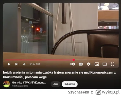 Szychasekk - Kosno to jest dla mnie inny poziom bycia skuciatym, chodzi po tych jadło...