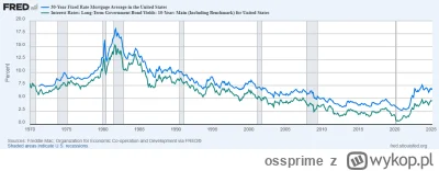 ossprime - @powodzenia @ShortyLookMean @cat_tea:
