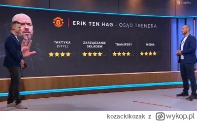 kozackikozak - #mecz #premierleague #united