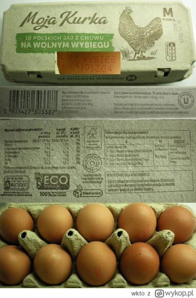 wkto - #listaproduktow
#jajawolnywybieg rozmiar M Moja Kurka #biedronka #mwolnywybieg...