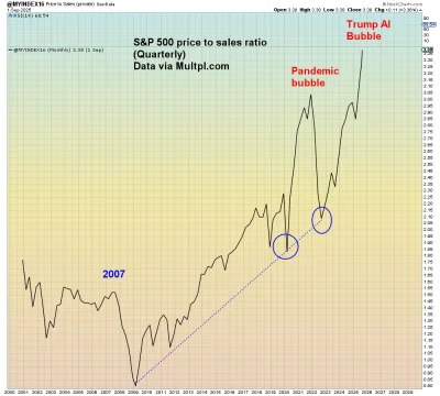 tom-ek12333 - #gielda