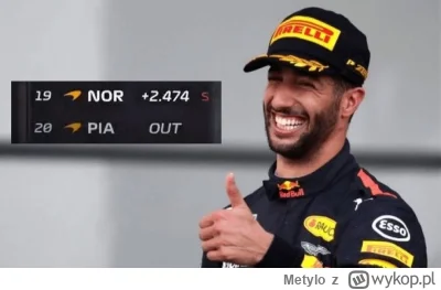 Metylo - #f1 
( ͡º ͜ʖ͡º)