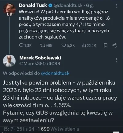 michaqal - @MascDlaLewaka: ( ͡° ͜ʖ ͡°)