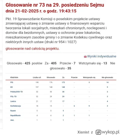Xianist - Gdy sejm głosował przeznaczenie dodatkowych środków na budownictwo społeczn...