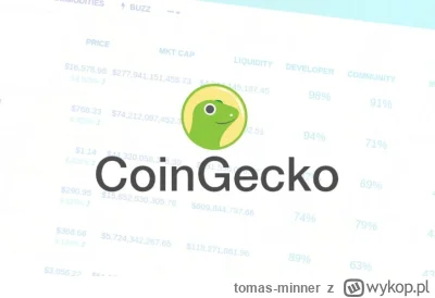 tomas-minner - Bitcoin nie jest najważniejszym trendem 2024 roku – raport CoinGecko 
...