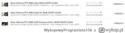 WykopowyProgramista15k - Kilka RTXów 5080 wpadło, widać to nowe MSRP.

#nvidia #pc #g...