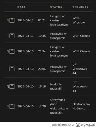 Odpluskwiacz - Ciekawą trasę wybrał #pocztex na dostarczenie paczki nadanej w Warszaw...