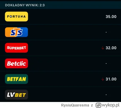 RysiuQuaresma - @thisismaddnes dokładnie takie były kursy