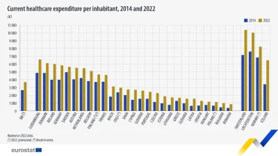 kitor_pl - @mnvt: jasne, jak szkoda ze cała europa nie czyta wykopa zamiast ładowac k...