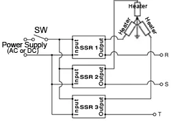 MisiekD - Czy do SSR 40A (DC -> AC) mogą podłączyć 3 fazową grzałkę o napięciu 400V? ...