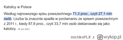 michkoPLX - @patykiem_pisane: 71% Polaków to katolicy. I ty coś bełkoczesz o kompromi...