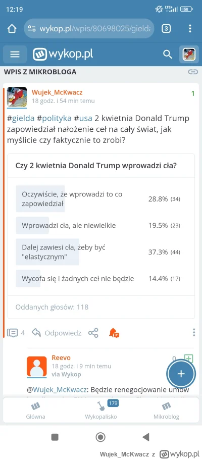 WujekMcKwacz - @zjadlbymkebaba: Wyniki ankiety: