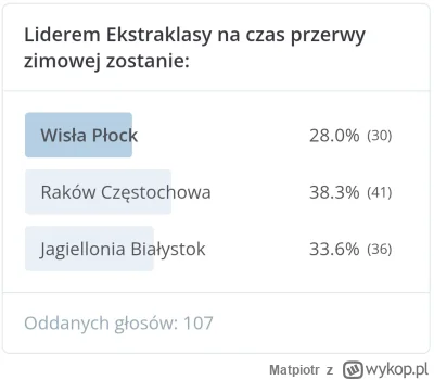Matpiotr - #mecz wygrała najmniej promowana opcja. Cóż za przypadek 
#ekstraklasa #wi...