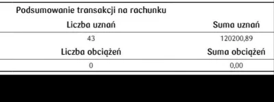jmuhha - Ktoś mi wytłumaczy na jakiej podstawie policjant po 6 miesięcznym przeszkole...