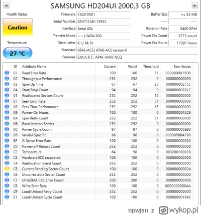 npwjsn - Heja Mirki, jak tam Nowy Rok? :)
Bo u mnie rozpoczął się bardzo ciekawie - j...