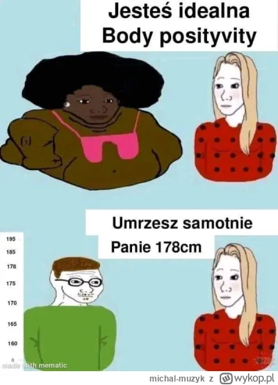 michal-muzyk - #julka #przegryw