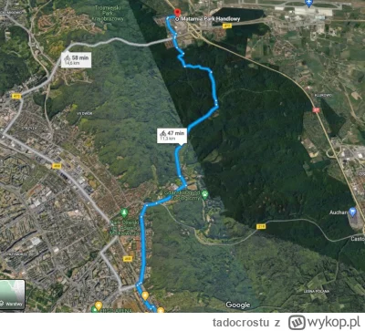 tadocrostu - #rowerowetrojmiasto Tak na Matarnie się dostać z okolicy Grunwaldzkiej t...