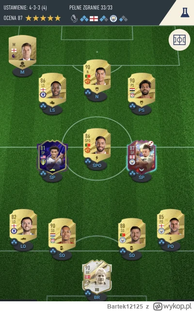 Bartek12125 - Jakieś propozycje co tu zmienić? #fut #fifa23