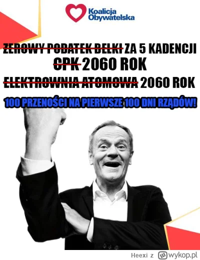 Heexi - Człowiek, który zostawił dziurę w budżecie pod koniec swojej kadencji w 2014r...