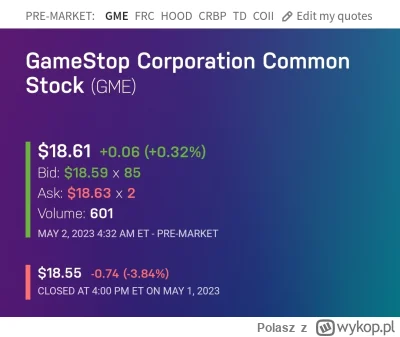 Polasz - Lista obecności premarket
#gme