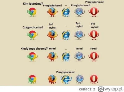 kekacz - Już otwarte.