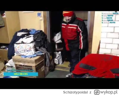 Schizotypoidal - @MichaelJackson 
Z lajta fiodora jak Major wrócił z lasu i dostał re...