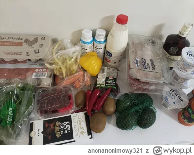 anonanonimowy321 - Zakupy zrobione #przegryw