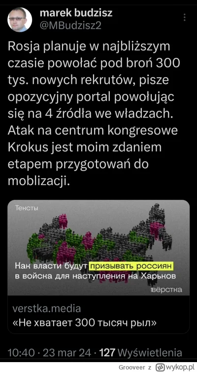 Grooveer - Ten rok będzie przełomowy
#wojna #ukraina #rosja