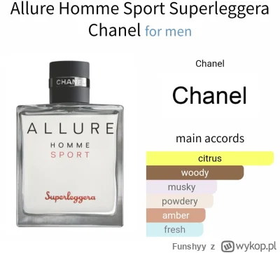 Funshyy - #perfumy
Ktoś byłby chętny na mililitry Chanel Allure Homme Sport Superlegg...