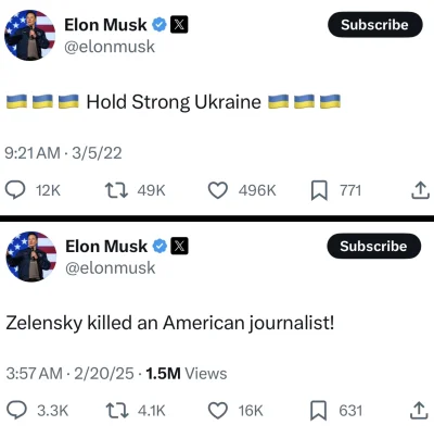 Makavlani - Tak to je
#ukraina #wojna #rosja #musk #humorobrazkowy #heheszki