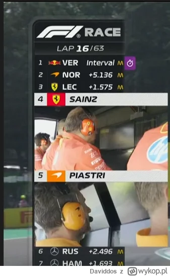 Daviddos - Jazda dla Ferrari nie jest wcale taka stresująca ~ Carlos, lat 29
#f1