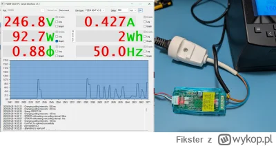 Fikster - Prawie znalazłem idealnie to czego potrzebuję, tylko żeby samplował częście...