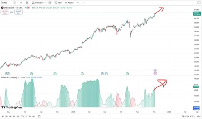 makler__gieldowy - @makler__gieldowy: