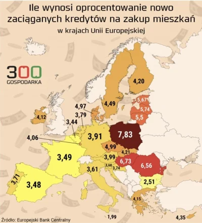 zielak90 - Co lepsze od kredytu 0%?
Odpowiedź na grafice.