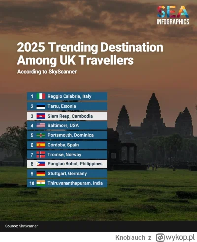 Knoblauch - #raportzpanstwasrodka Niech zaczną się zakleszczać już na lotnisku.