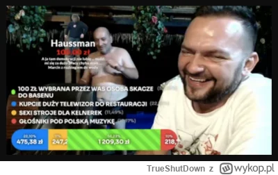 TrueShutDown - 12h żebrolajt, zapraszam  :)

Psy szczekają, karawana jedzie dalej. Do...