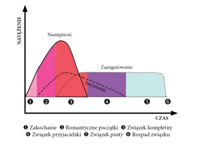 kywmn - @Kopyto96: Po prostu zrozumcie. Gigaczad Wojciszke wszystko wam wyjaśni.