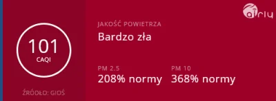 X.....x - Co jest z tym powietrzem? 
#pogoda