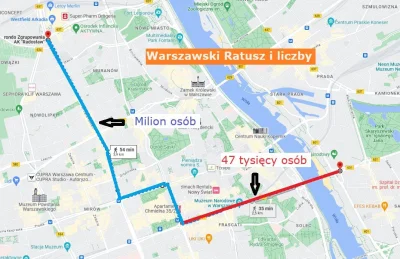 K.....o - I jeszcze jedna grafika. Warszawski ratusz podał liczbe 1 mln z wczorajszeg...